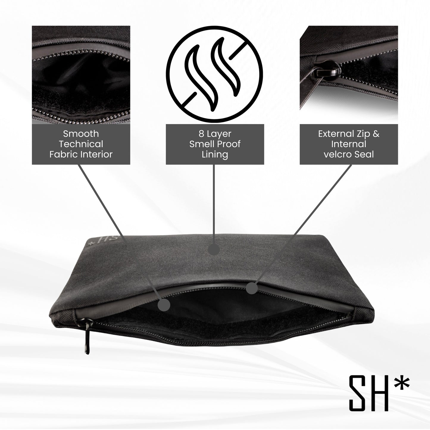 Smell Proof Pouch