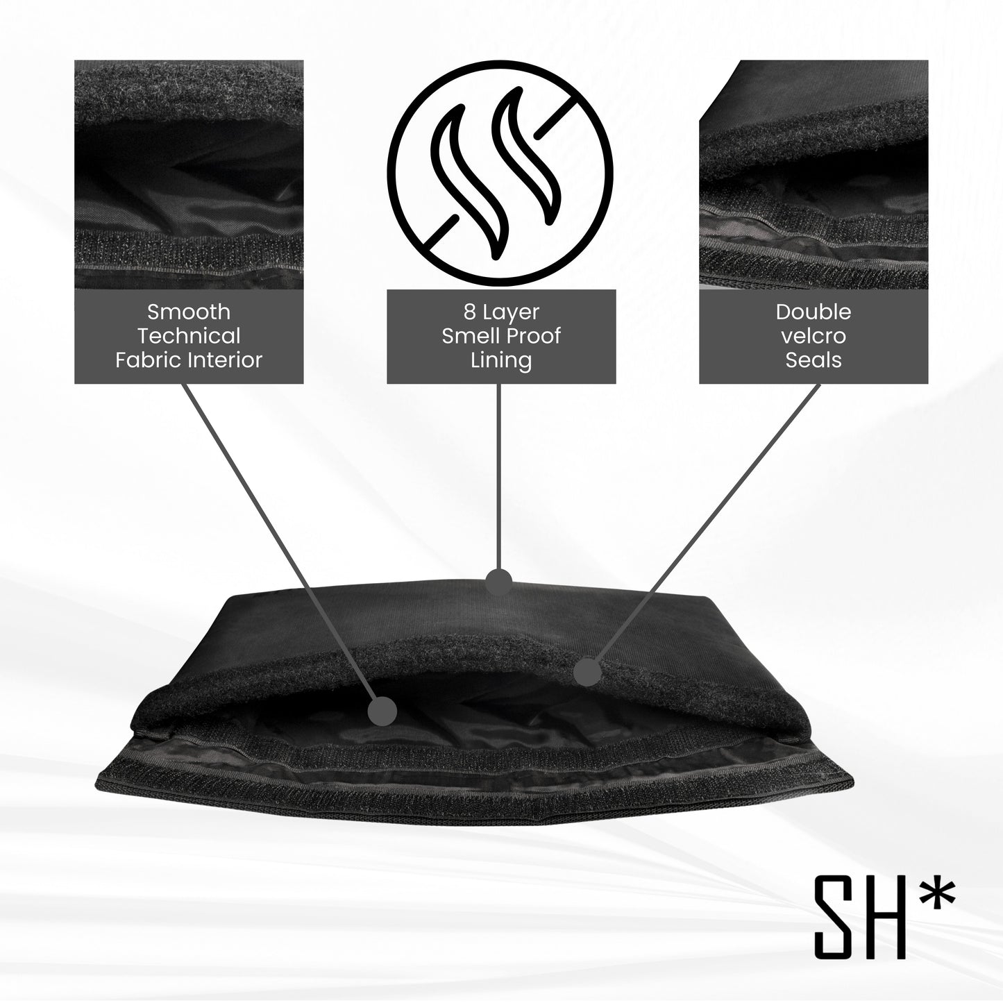 Smell Proof Pouch - Double velcro
