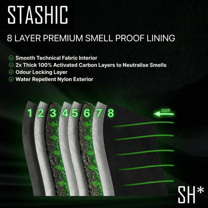 Smell Proof Pouch - Camo + Tubes