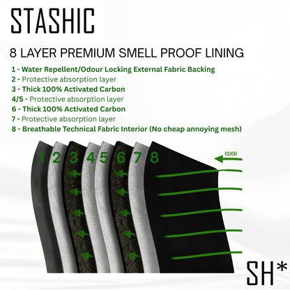 Smell Proof Mini Pouch - Zip - Green Logo